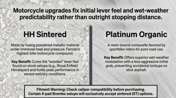 Best motorcycle pads: Ferodo HH Sintered and Platinum